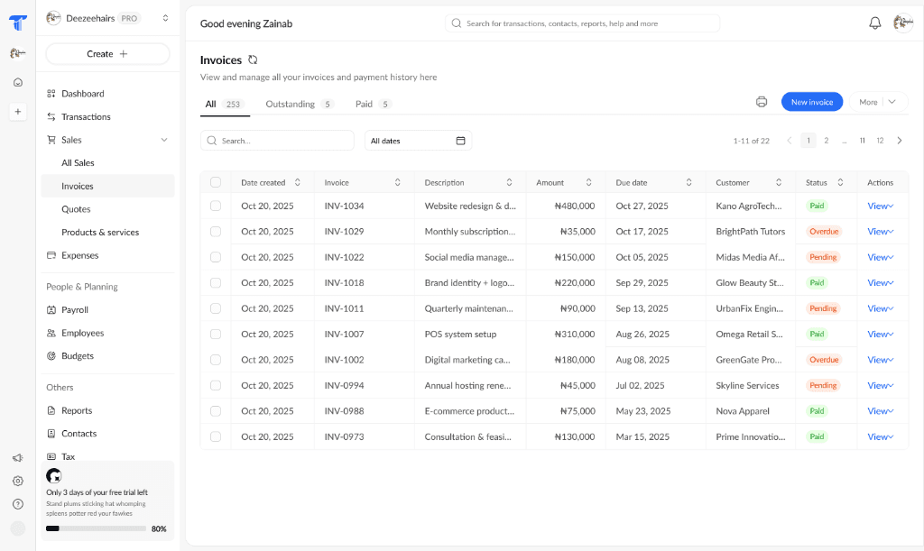 Trakham Dashboard